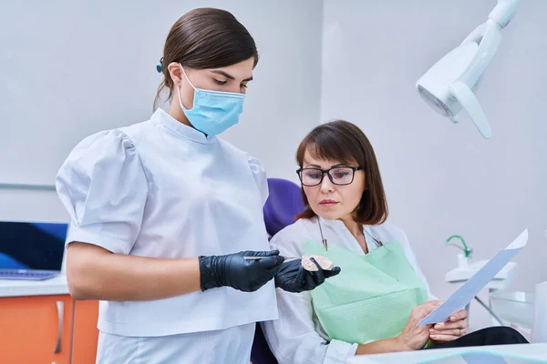 Doktor Dişçi Muayenesini Dinleyen Arayan Kadın Hastaların Elindeki Alçı Çene — Stok fotoğraf