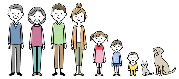 快乐的三代家庭这是个快乐的三代家庭的例证 免版税图库矢量图片