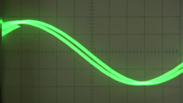 Wave Signal Den Graderade Skärmen Kom Igen Gammal Analog Oscilloskopskärm — Stockvideo