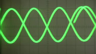 Eski Ekranda Tekrarlanan Sinir Dalgası. Döngü. Eski bir analog osiloskop ekranı yeşil ışınlı dalga formlarını görüntüler. Monitörlerdeki resimleri değiştirmek ve bilimsel aletlerin görüntülerini simüle etmek için harika.