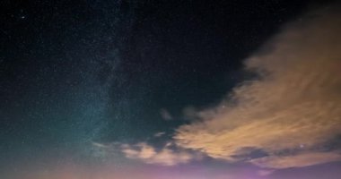 Samanyolu Galaksisi 'nin arkaplanı yıldızlı gece gökyüzünde bulutlar ve Avrupa' da gökyüzünde hareket eden rengarenk aurora borealis ışıklarıyla birlikte.