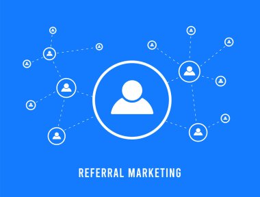 Referral marketing concept. Relationship marketing through word of mouth. Influence customers with a refer-a-friend program. Increase sales with sharing referral codes. World of mouth marketing idea. clipart