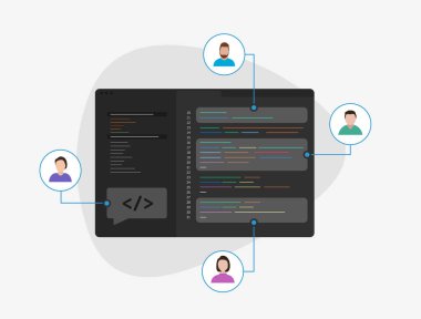 Ortak Geliştirme, talep üzerine dijital ekip, kurum içi yazılım web kodlama dev takımı. DevOps dış kaynaklı ortak ürün geliştirme ve uzak takım çalışması. Vektör illüstrasyonu.