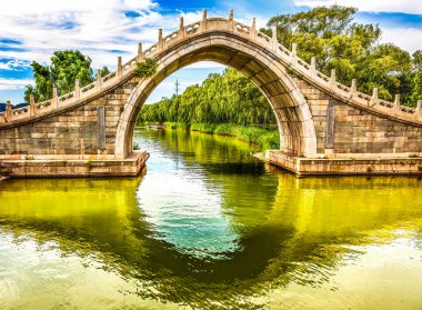 Ay Kapısı Köprüsü Yansıması Turistler Yaz Sarayı Pekin Çin