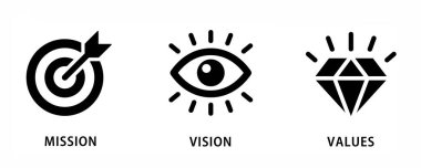 Görev, Vizyon ve Değerler simgesi ayarlandı. Şirket amaçlı simgeler, elmas, görme, hedef, ikon sembolü. 3 adımlı iş yaratıcılığı kavramı