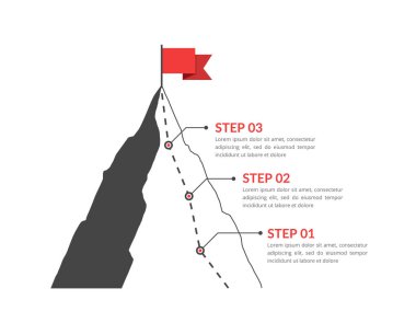 Mountain with red flag and with route to the top, three steps to success, vector eps10 illustration