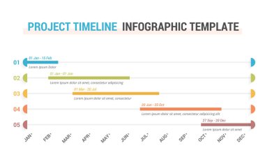 Gantt çizelgesi, beş aşamalı proje zaman çizelgesi, bilgi şablonu, vektör eps10 illüstrasyon