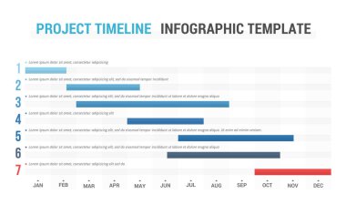 Gantt çizelgesi, yedi aşamalı proje zaman çizelgesi, bilgi şablonu, vektör eps10 illüstrasyon