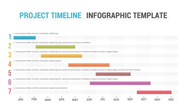 Gráfico Gantt Cronología Del Proyecto Con Siete Etapas Plantilla Infográfica — Vector de stock