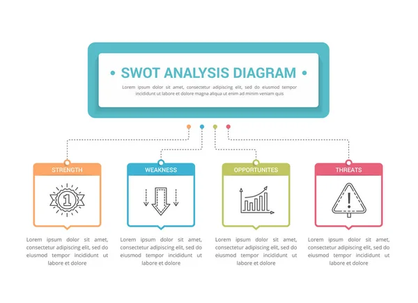 Swot Analysediagramm Infografik Vorlage Für Web Business Präsentationen Vektoreps10 Illustration — Stockvektor