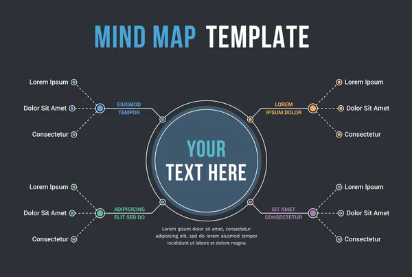 stock vector Absrtact mind map template, business infographics, vector eps10 illustration