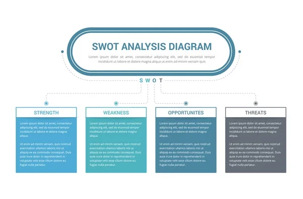 Диаграмма Swot Анализа Инфографический Шаблон Веб Бизнеса Презентаций Векторных Страниц — стоковый вектор