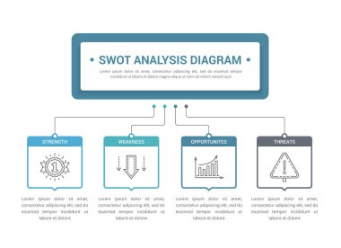 SWOT analiz şeması, web, iş, sunumlar, vektör eps10 illüstrasyonlu bilgi şablonu