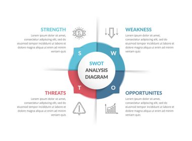 SWOT analysis, circle diagram, infographic template, vector eps10 illustration