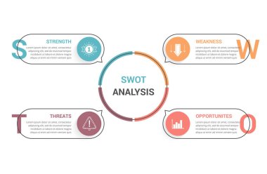 SWOT analysis, circle diagram, infographic template, vector eps10 illustration