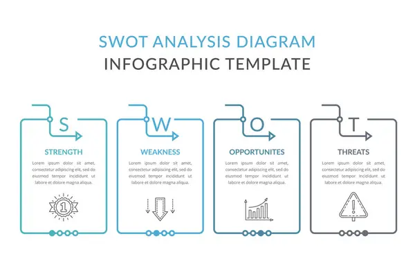 Diagrama Análise Swot Modelo Infográfico Com Web Negócios Apresentações Ilustração — Vetor de Stock
