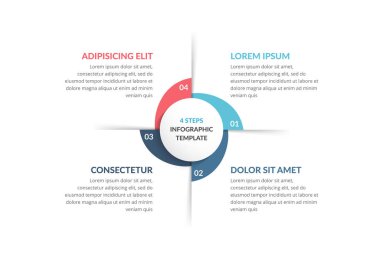 Dört adım ya da seçenekli çember bilgi şablonu, işlem şeması, vektör eps10 illüstrasyonu