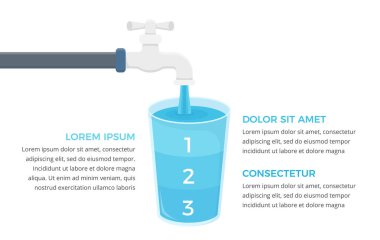 Sayılar ve metin için yer alan üç parçaya bölünmüş su ile cam, su bilgi grafikleri şablonu, vektör eps10 illüstrasyon