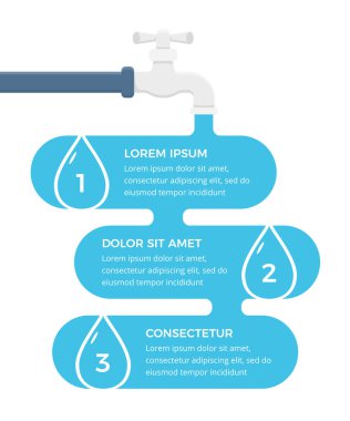 Musluk ile bilgi şablonu ve sayı ve metin ile üç su damlası, vektör eps10 illüstrasyon