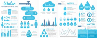 Musluk, su damlaları, bardaklar, bar ve çizgi ve grafikler, su kaynakları bilgi grafikleri, vektör eps10 illüstrasyonlu su bilgi şablonları