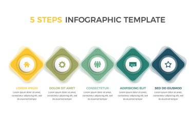 Beş seçenek veya adımlı ticari bilgi tasarım şablonu, süreç, iş akışı şablonu, vektör eps10 illüstrasyon