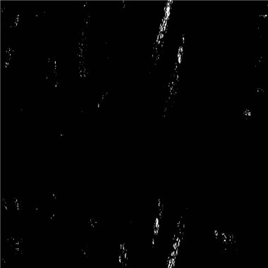 soyut grunge arkaplanı tam çerçeve