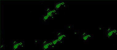 Soyut grunge arkaplanı. Monokrom dokusu. Siyah ve beyaz desenli arkaplan 