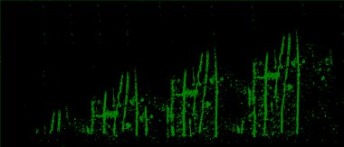 soyut grunge desen arka planı siyah ve yeşil renklerde. tasarım kapağı, iç dekorasyon, vektör illüstrasyonu için yaratıcı arkaplan