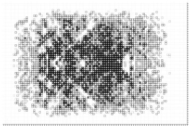 Dijital kareli soyut yüzey. Pikselli duvar kağıdı