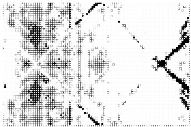 Soyut arkaplan. Monokrom dokusu. 