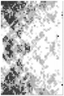 Siyah ve beyaz noktalı resim deseni.