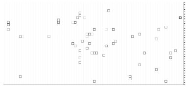 benekli piksel soyut monokrom arkaplanı