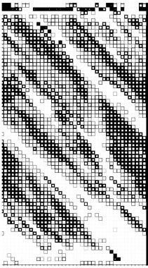 Yarım tonlu mozaik ikonu. Bir kare ve siyah renkli mozaik kare. Soyut vektör mozaik tasarımı. Soyut vektör mozaik tasarımı. Mozaik desen