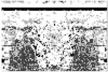 Yaratıcı doku, soyut poster. Siyah beyaz pikselli duvar kağıdı