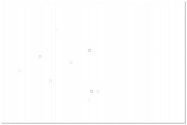 Yarı ton deseni. Noktalı noktaların beyaz arkaplanda soyut mozaiği