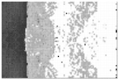 Yarım ton. Grunge soyut geometrik. ızgara dokusu. Beyaz ve siyah örtülü doku. Tehlike deseni örtüşüyor. 