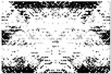 Noktalı ikonun vektör piksel mozaiği. Mozaik kare şekli.