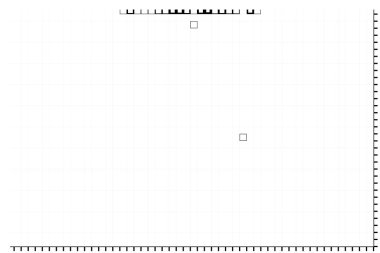 Noktalı ikonun vektör piksel mozaiği. Mozaik kare şekli.