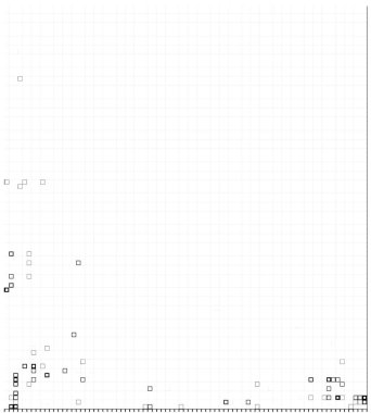 siyah ve beyaz basit arkaplan