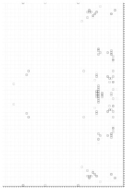 Kare tasarım elemanları. Mozaik arkaplan