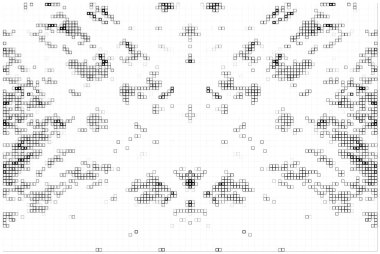 grunge vektörü desenli illüstrasyon