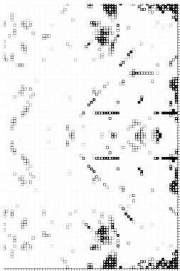 Yunanistan 'ın noktalı nokta haritası