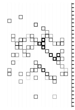 Noktalı noktalı ok simgesi. Düz noktalı yarım ton vektör sembollü noktalı mozaik. noktalı ok simgesinden oluşan doğrusal kare ögeleri.