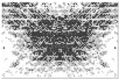 grunge vektörü desenli illüstrasyon