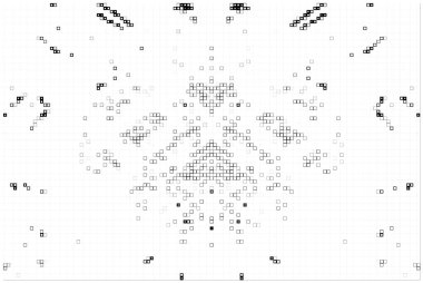 soyut pikselli arkaplan. monokrom dokusu. Siyah beyaz arka plan. kalıp arkaplanı 