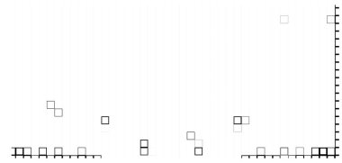 kareli soyut arkaplan, vektör illüstrasyonu