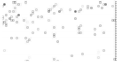 Aromatik soyutlama, grunge desenli arkaplan