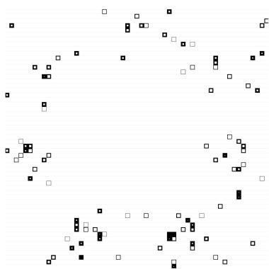 Aromatik soyutlama, grunge desenli arkaplan