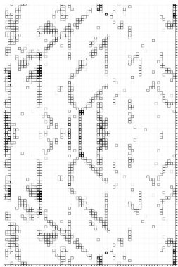 Aromatik soyutlama, grunge desenli arkaplan