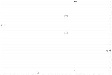 Gri tonlu soyutlama, grunge desenli arkaplan